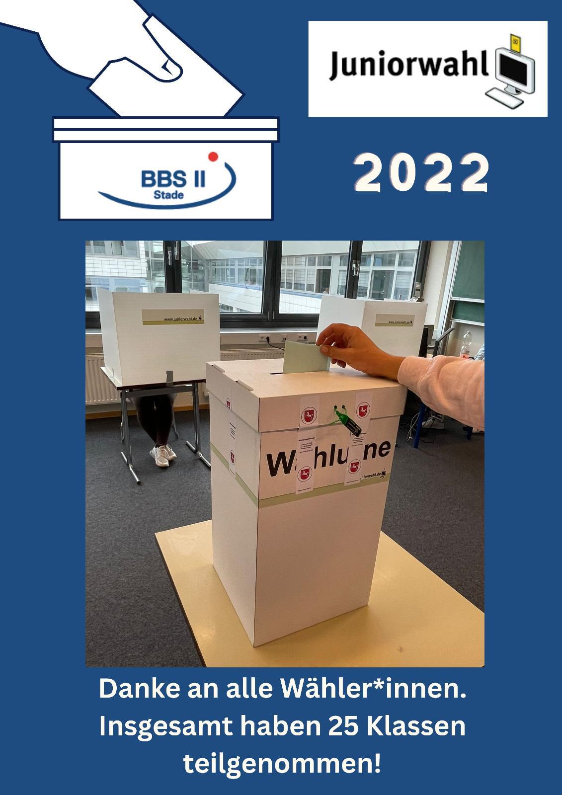 Juniorwahl 2022 1