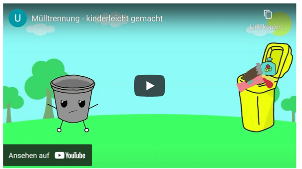 2022 Youtube Video Müll